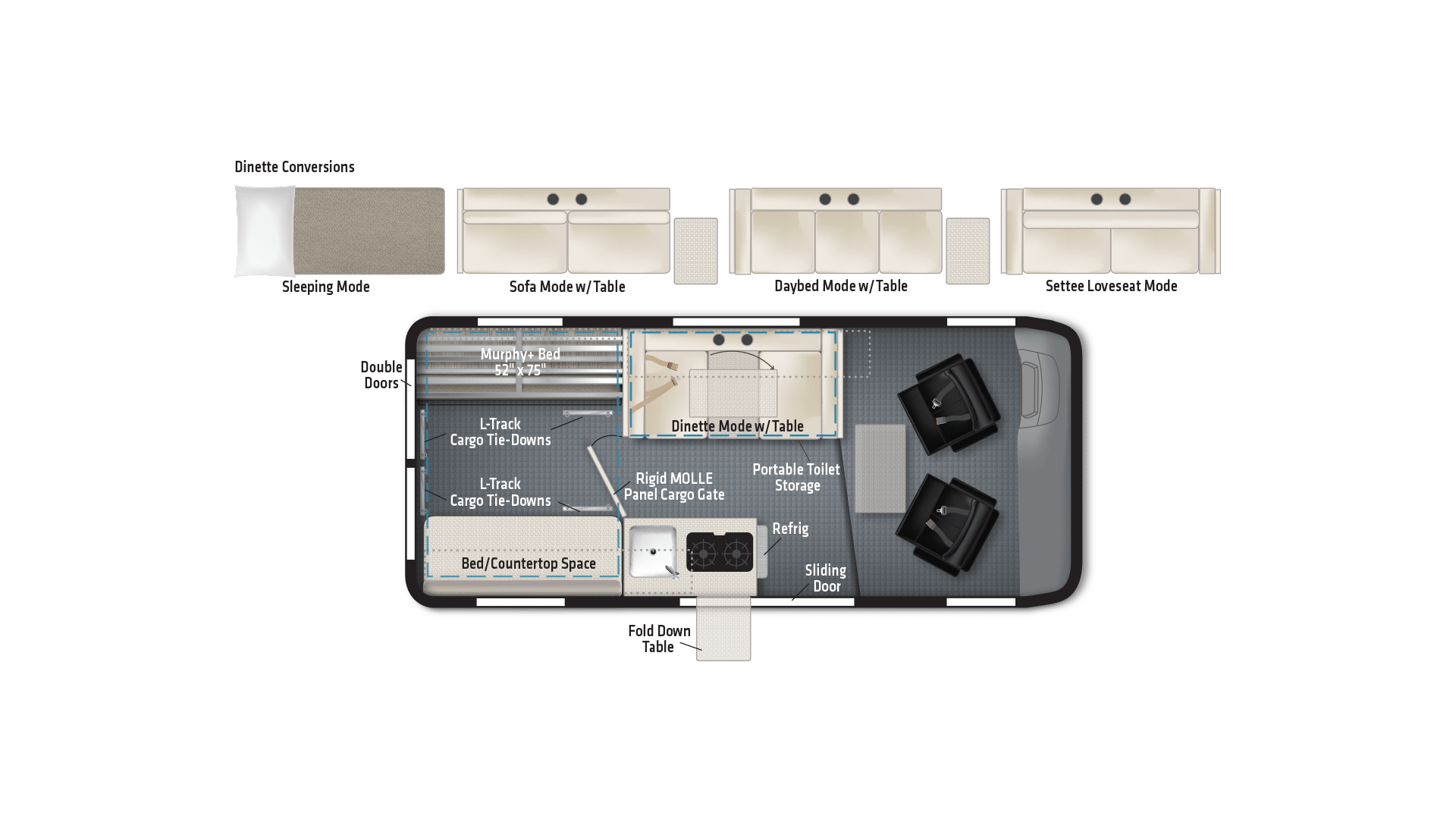2027 Winnebago Solis Pocket 36A floorplan