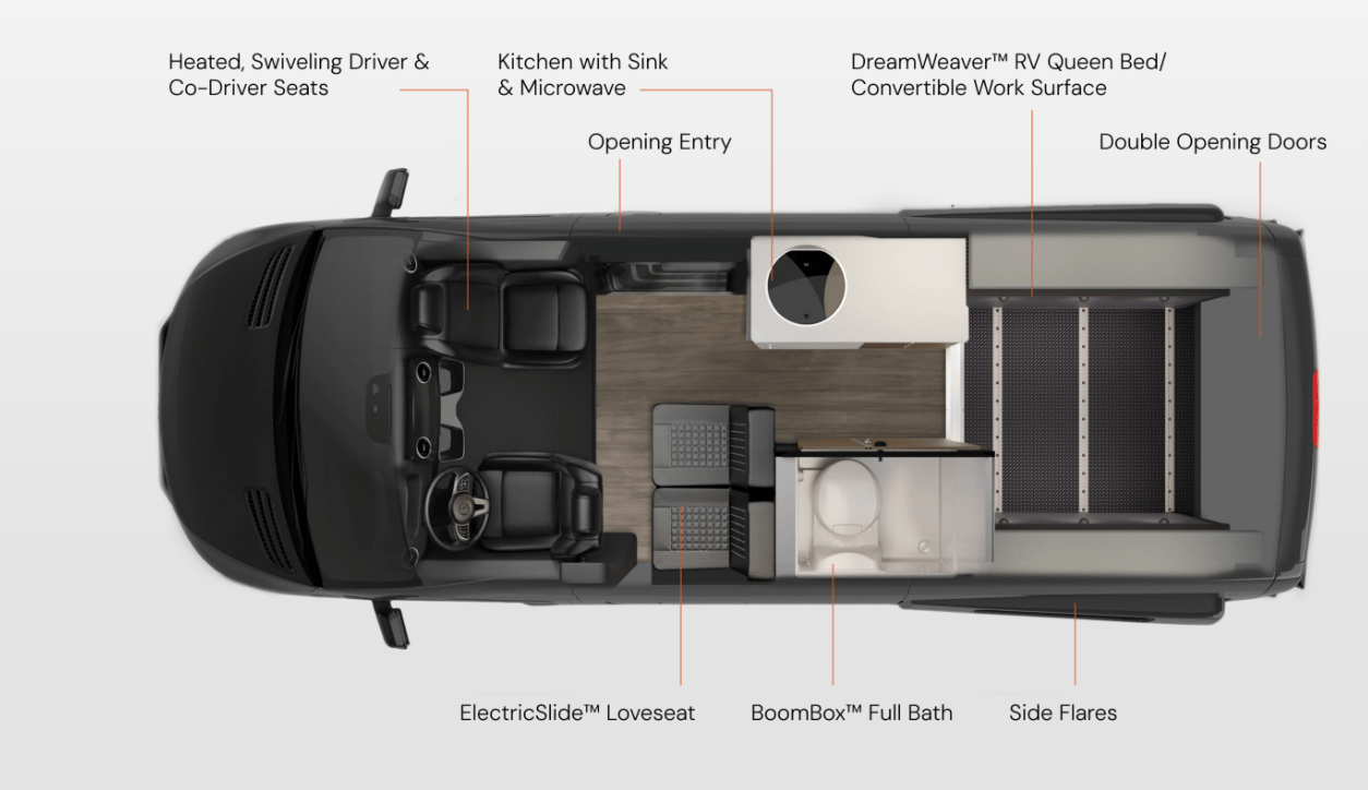 Storyteller Overland Classic Mode OG floorplan